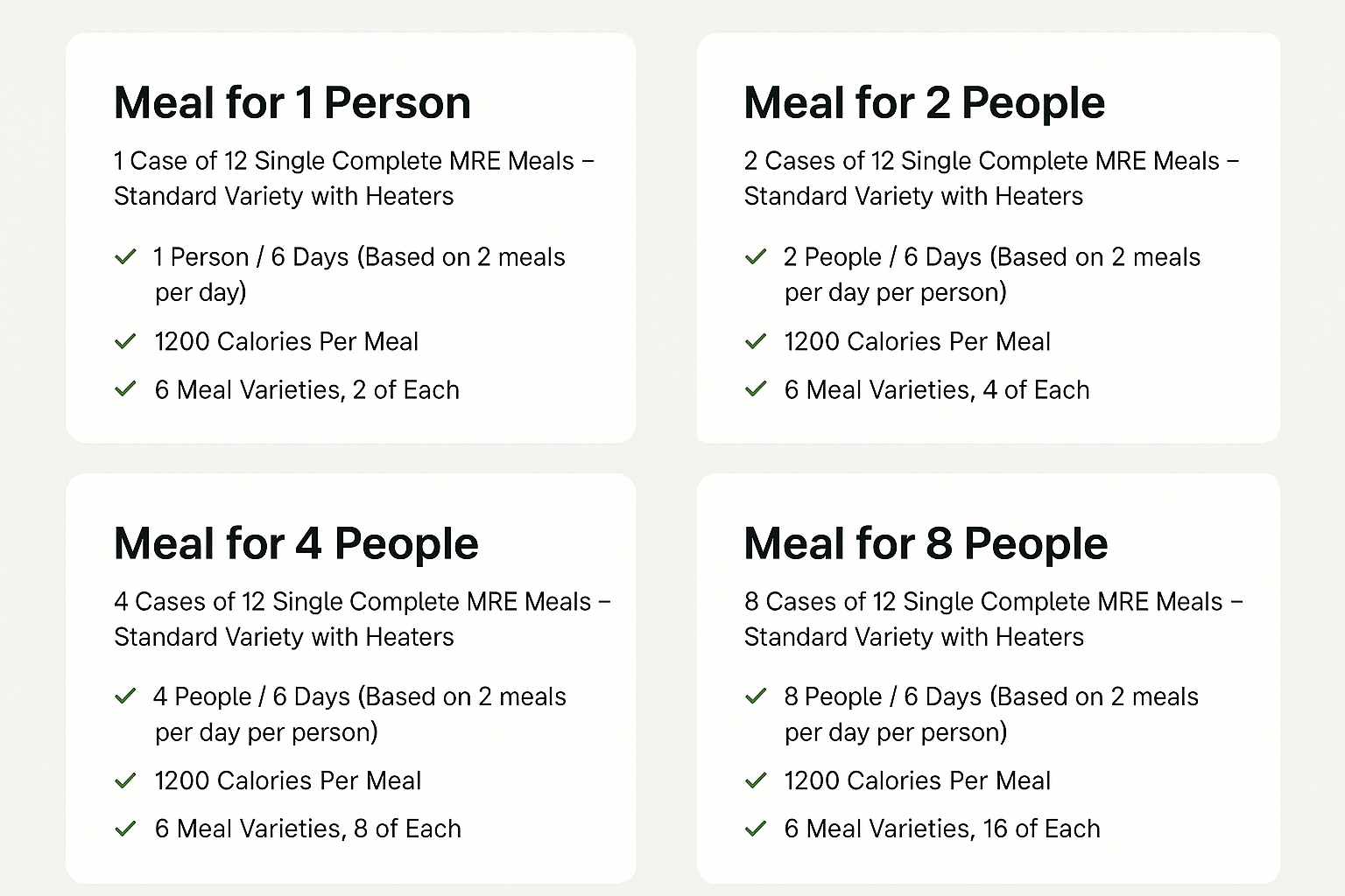 MRE Meals w/ Heaters - 6-Day Supply (12 Meals/Case)